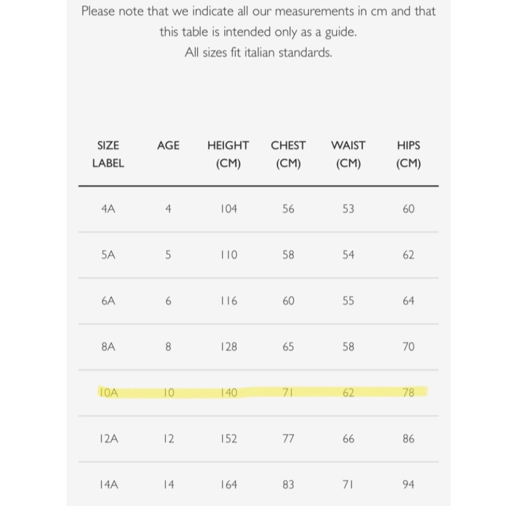 Versace Kids Dress - Picture 10 of 10